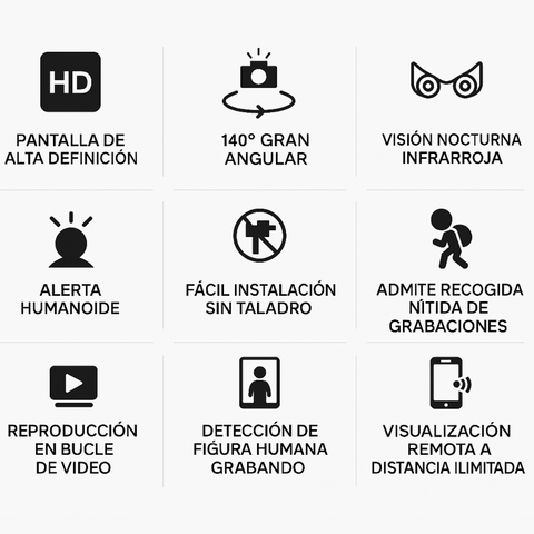 Mini Cámara WiFi 1080P con Visión Nocturna